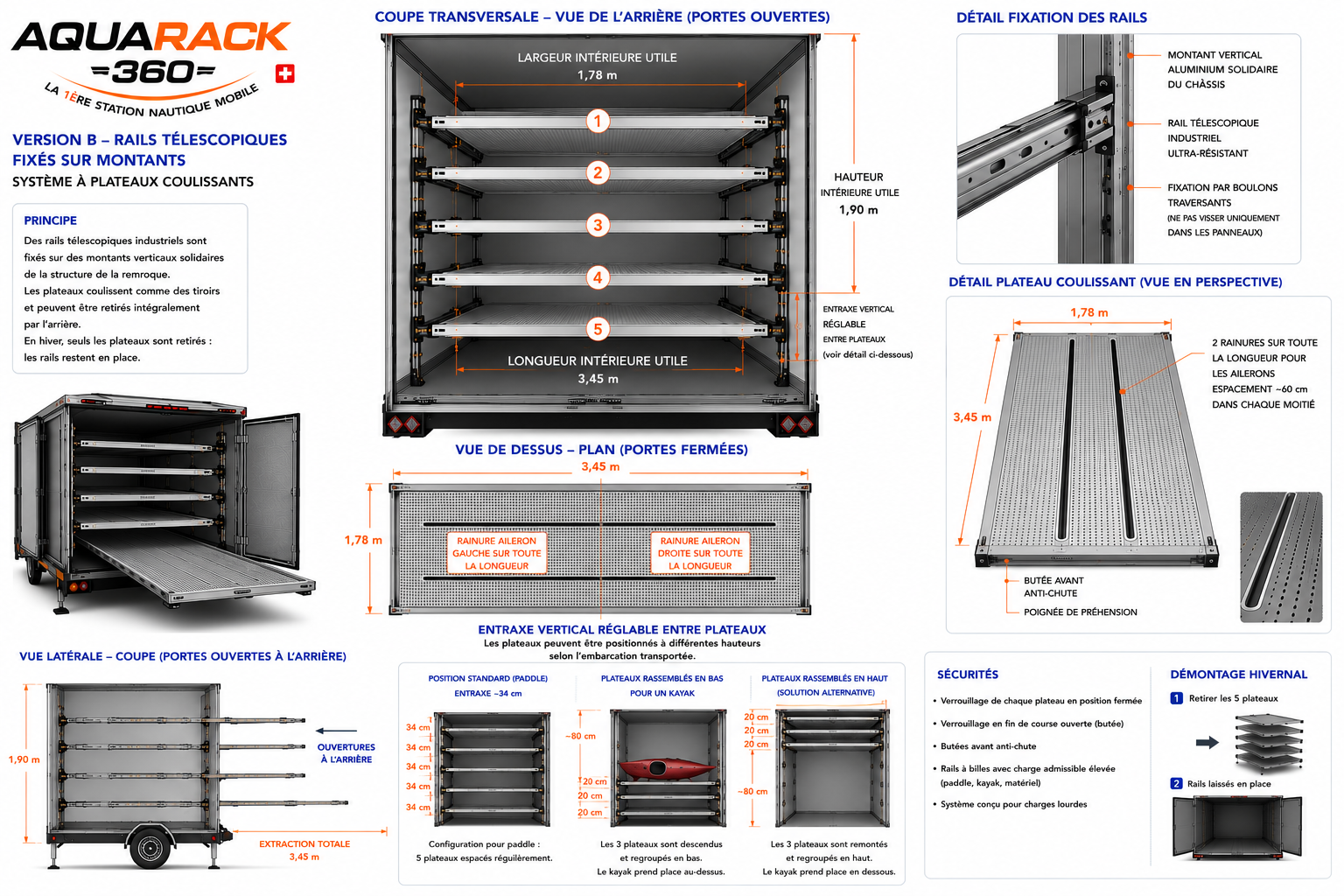 AquaRack®-360 — Version B rails télescopiques, coupes transversale/latérale, plan dessus, détails fixation et plateau coulissant
